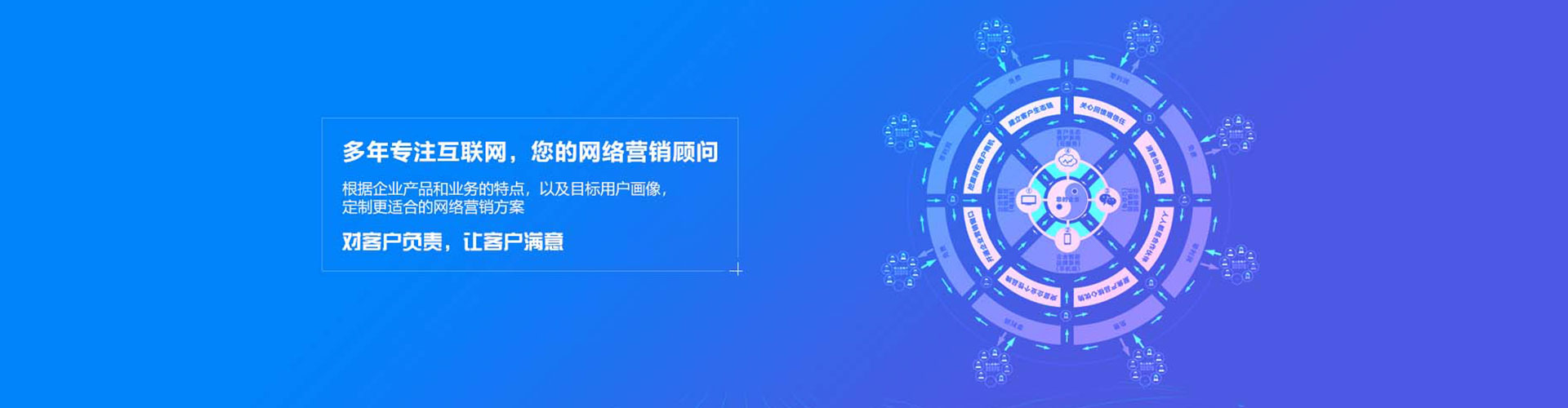商都百度推广托管